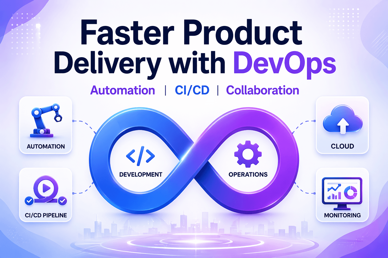 The Role of DevOps in Faster Product Delivery