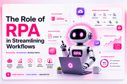 The Role of RPA (Robotic Process Automation) in Streamlining Workflows