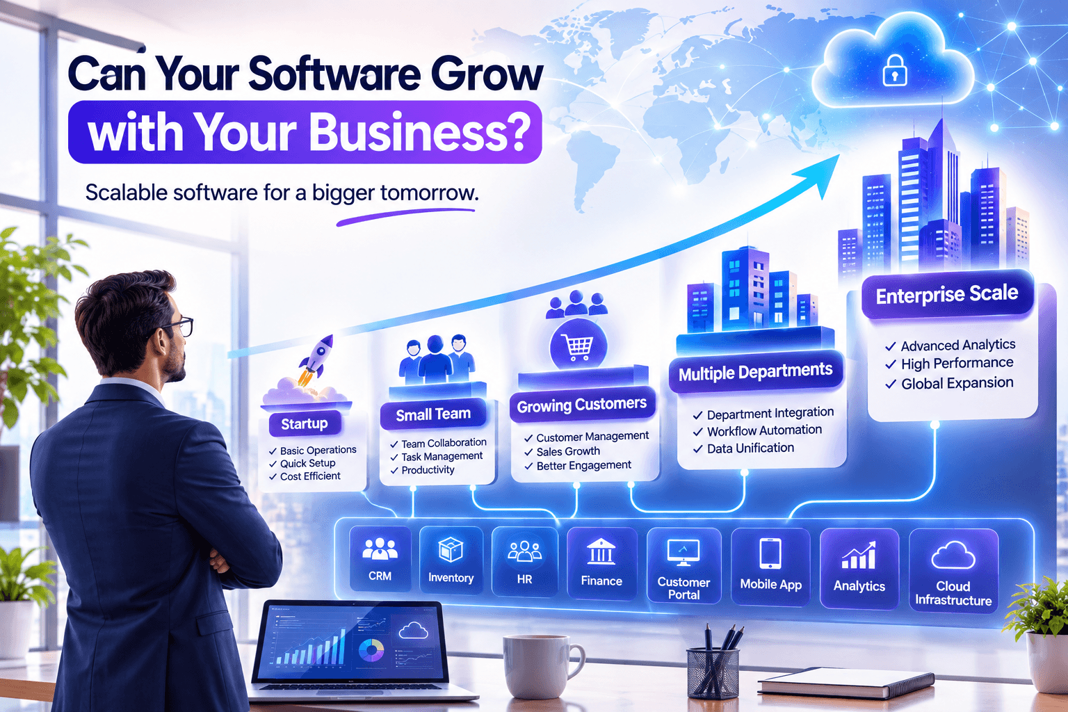 Can Your Software Grow with Your Business? Here’s Why It Matters
