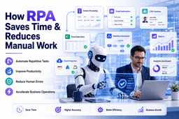 How RPA Saves Time and Reduces Manual Work
