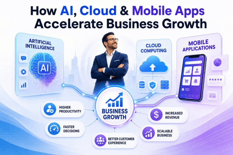 AI Business Growth