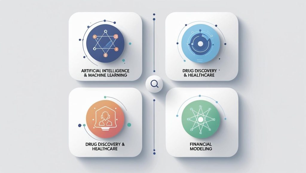Use an infographic showing these 4 sectors with quantum icons.